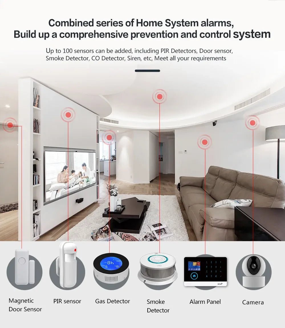 -103 Graffiti Alarm System, 4G Secure Home Wifi Smart Home Alarm, Wireless Security System Device, Controlled by Smart Life