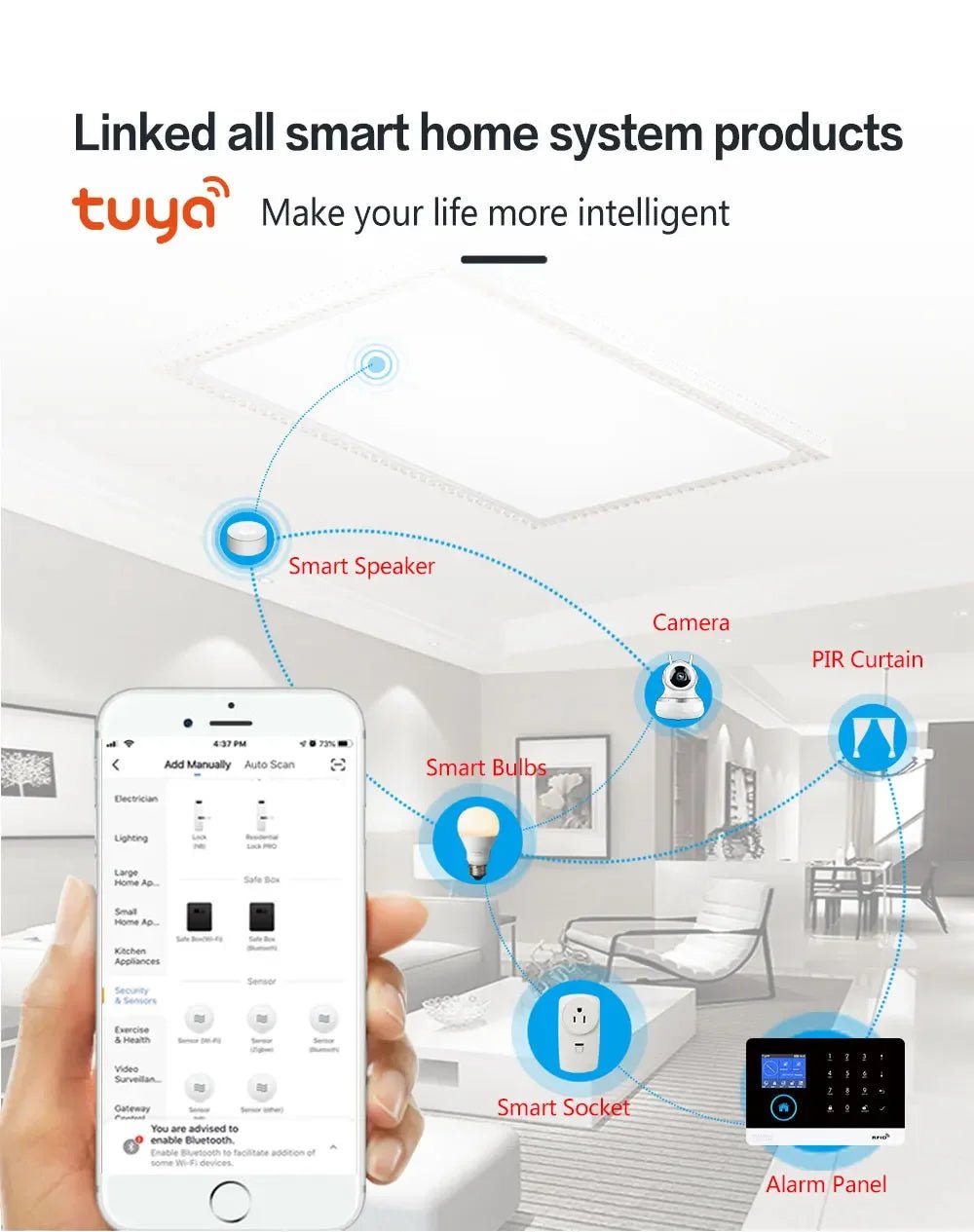 -103 Graffiti Alarm System, 4G Secure Home Wifi Smart Home Alarm, Wireless Security System Device, Controlled by Smart Life