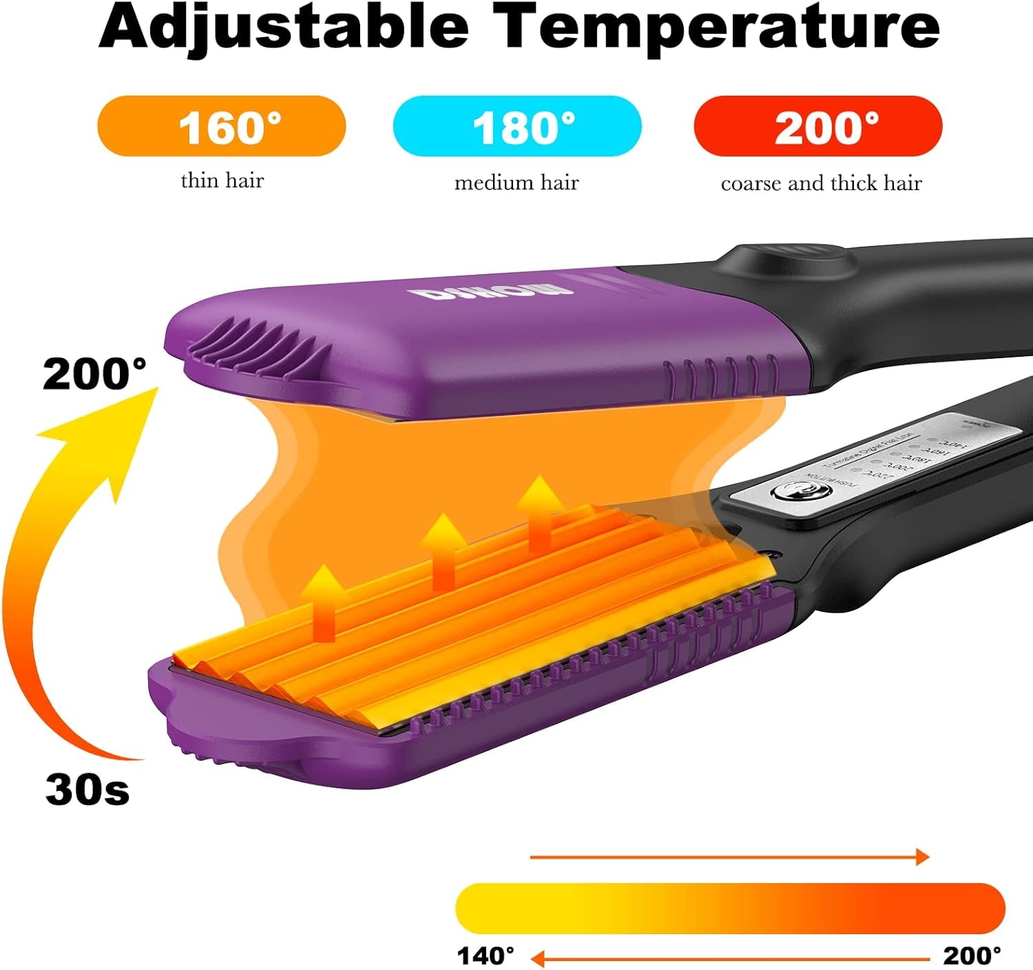 Piastra per Capelli Frisee,  Piastra per Capelli Ondulati Professionale Con 4 Piastre Piatte in Titanio Intercambiabili Piastra Frisè, Rivestimento in Tourmaline Ceramic (Viola)