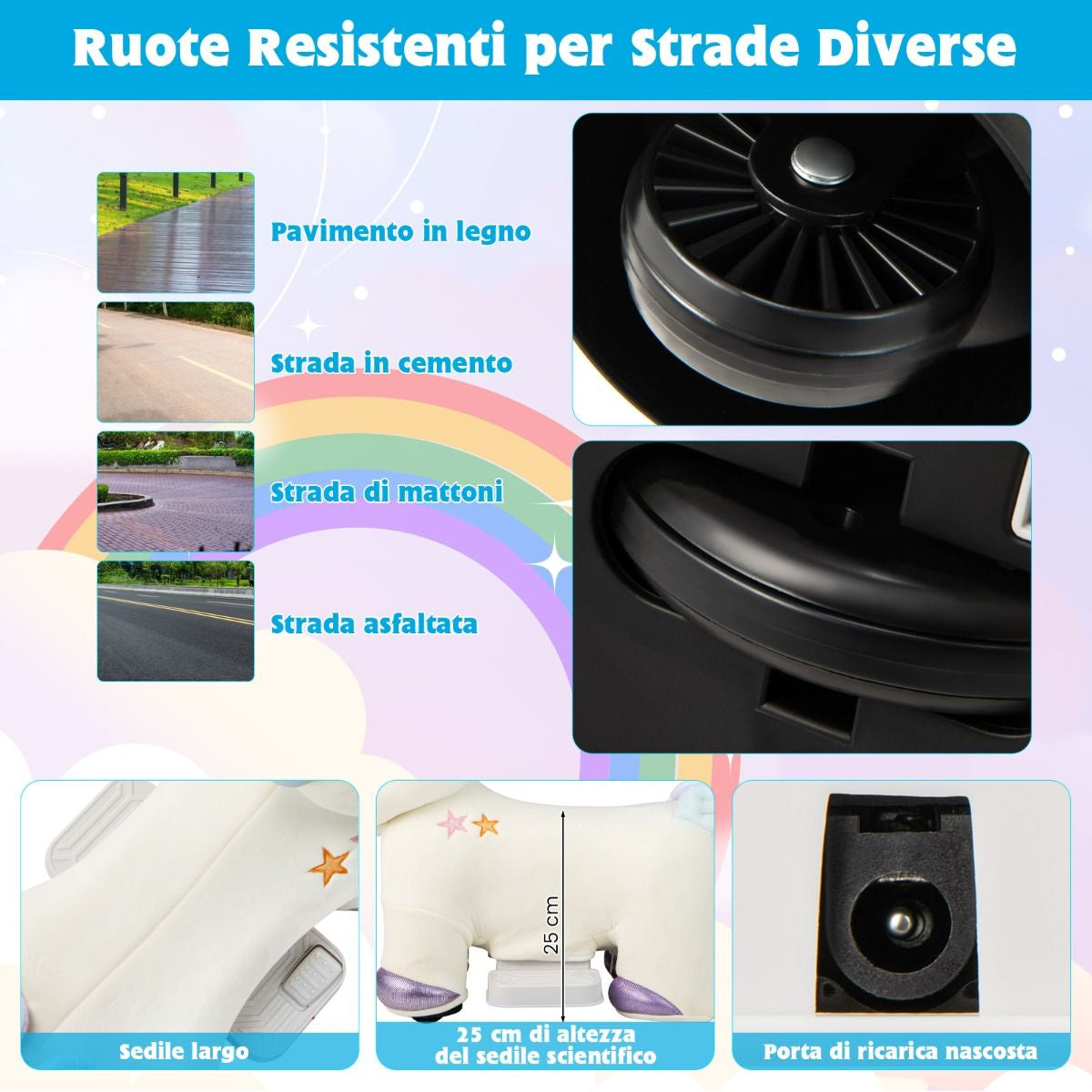 Gioco Cavalcabile Elettrico Bambini Con Ruote Flessibili Rivestimento Lavabile, Peluche Cavalcabile 3 Dimensioni
