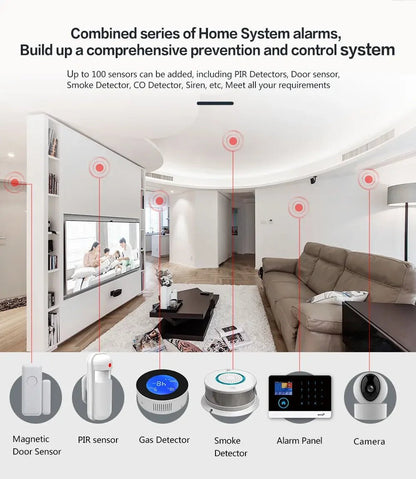 -103 Graffiti Alarm System, 4G Secure Home Wifi Smart Home Alarm, Wireless Security System Device, Controlled by Smart Life