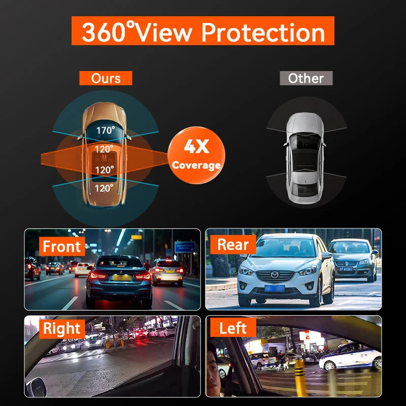 360° Dash Cam 4 Channels Car Video Recorder 1080P Car DVR 3/4 Lens Rotatable Camera View Night Vision Black Box