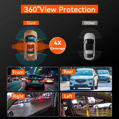 360° Dash Cam 4 Channels Car Video Recorder 1080P Car DVR 3/4 Lens Rotatable Camera View Night Vision Black Box