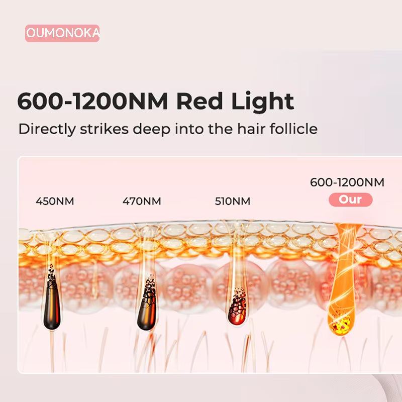 Permanent IPL Laser Epilator Women'S Depilators Facial Shaving Hair Cutting Machine Men'S Razor Shaver Mower Laser Hair Removal